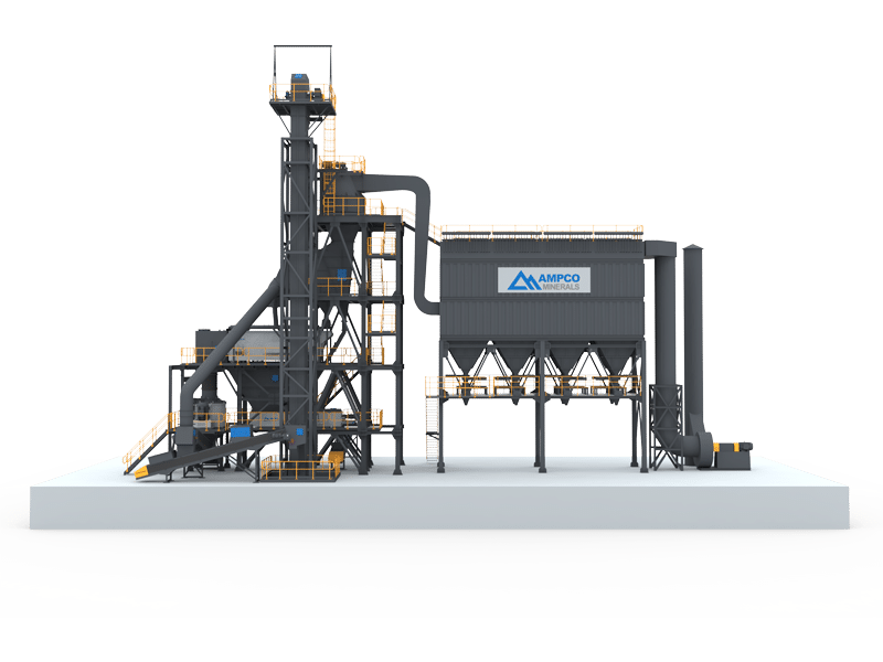 AMPCO Minerals - Dry Sand Plants